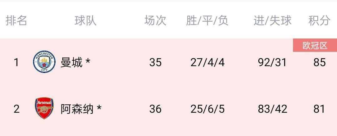 西野翔电影